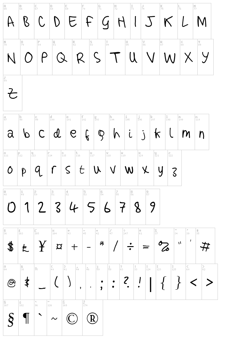 Adam Handwriting font map